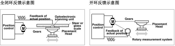 西門子高速成人大香蕉视频