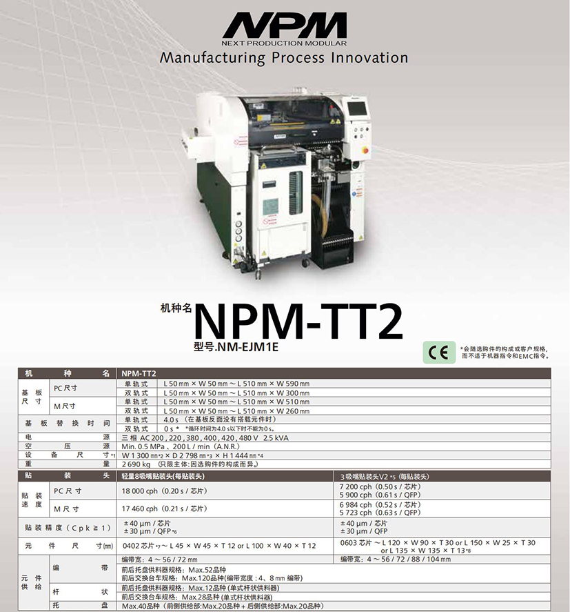 Panasonic鬆下多功能NPM-TT2 模組成人大香蕉视频NM-EJM1E.jpg