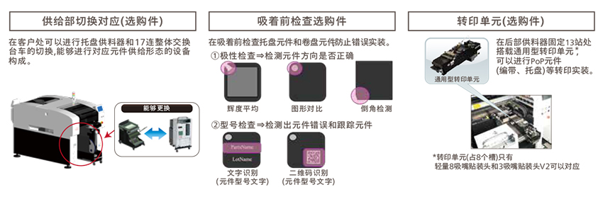 鬆下全自動成人大香蕉视频通用性