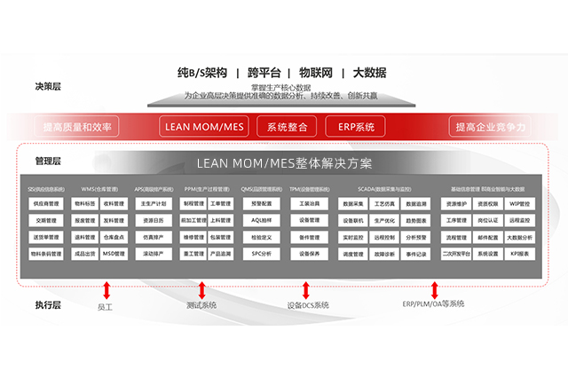 SMT成人大香蕉视频數據追溯係統：實現智能製造的關鍵技術.jpg
