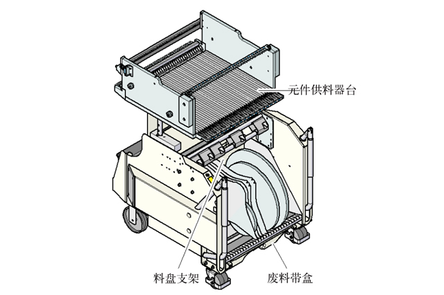 西門子成人大香蕉视频SIPLACE-X係列料台車產品介紹.jpg